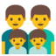 👨‍👨‍👦‍👦