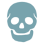 π π