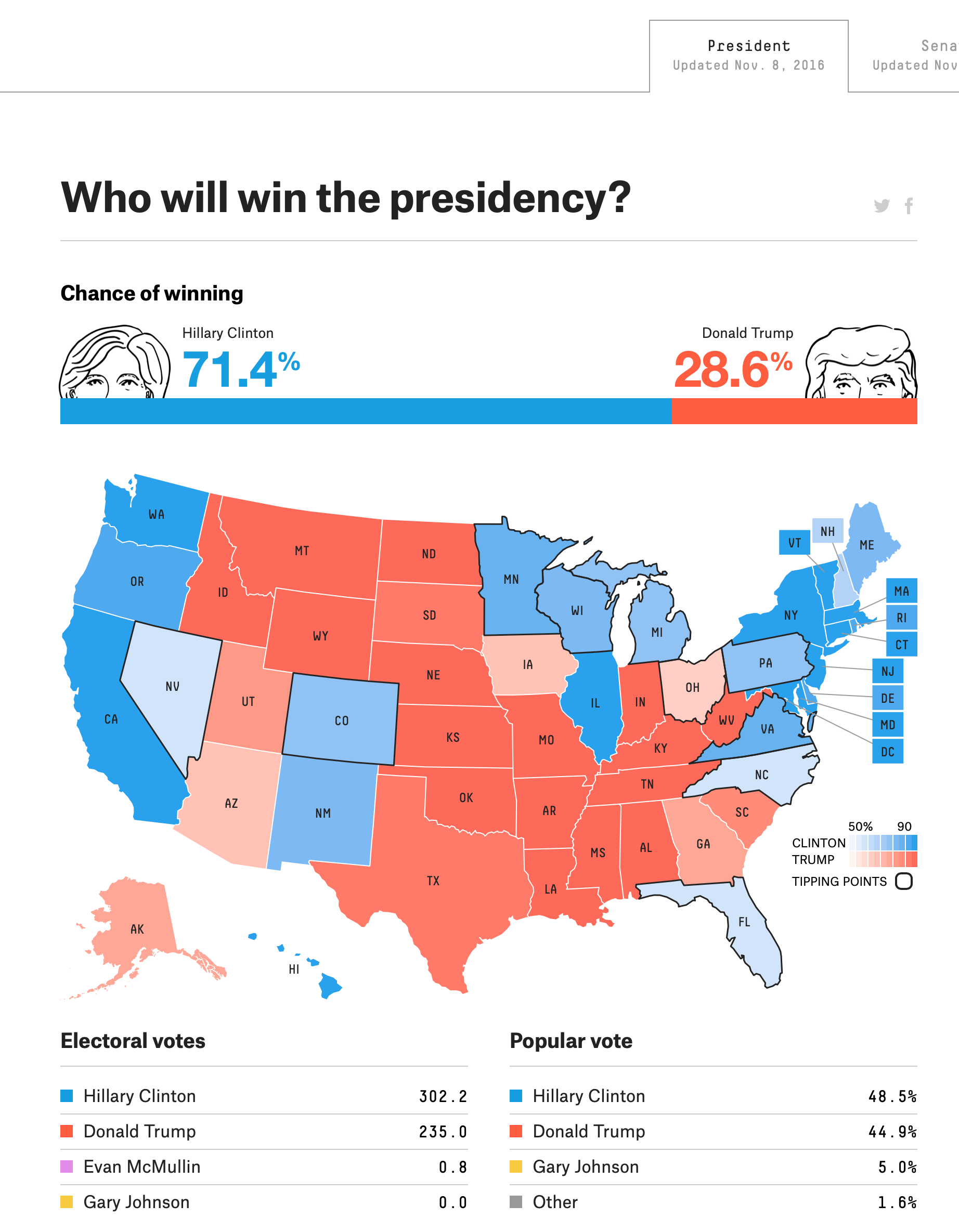 Screen Shot 2020-09-18 at 5.53.32 PM.png