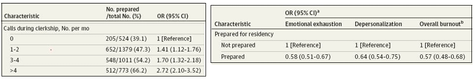 ss-tables.png