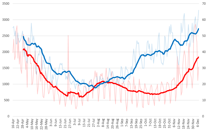 covid_vs_temp.png