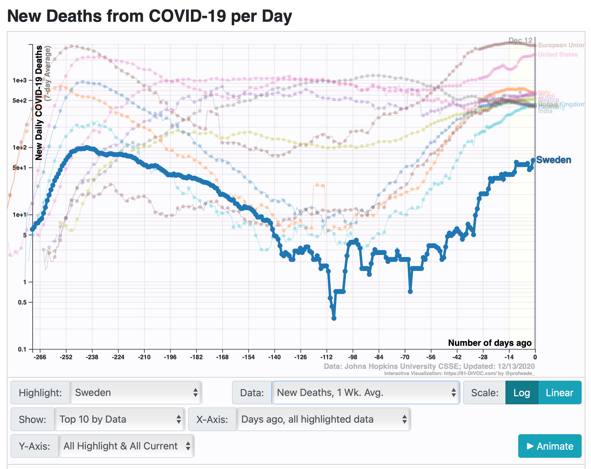 Screen Shot 2020-12-13 at 10.58.45 AM.png