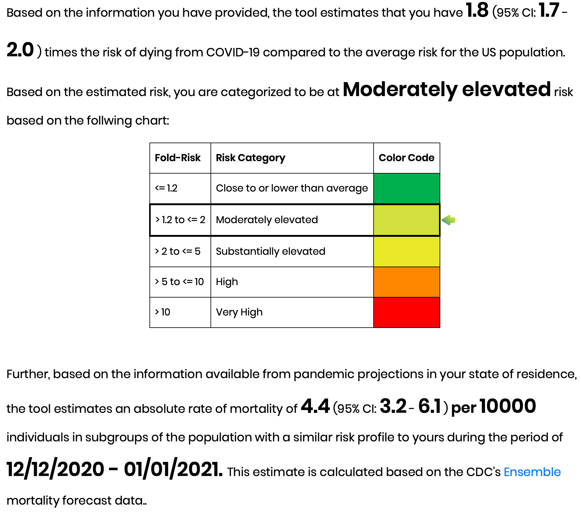 Screen Shot 2020-12-18 at 2.38.50 PM.png