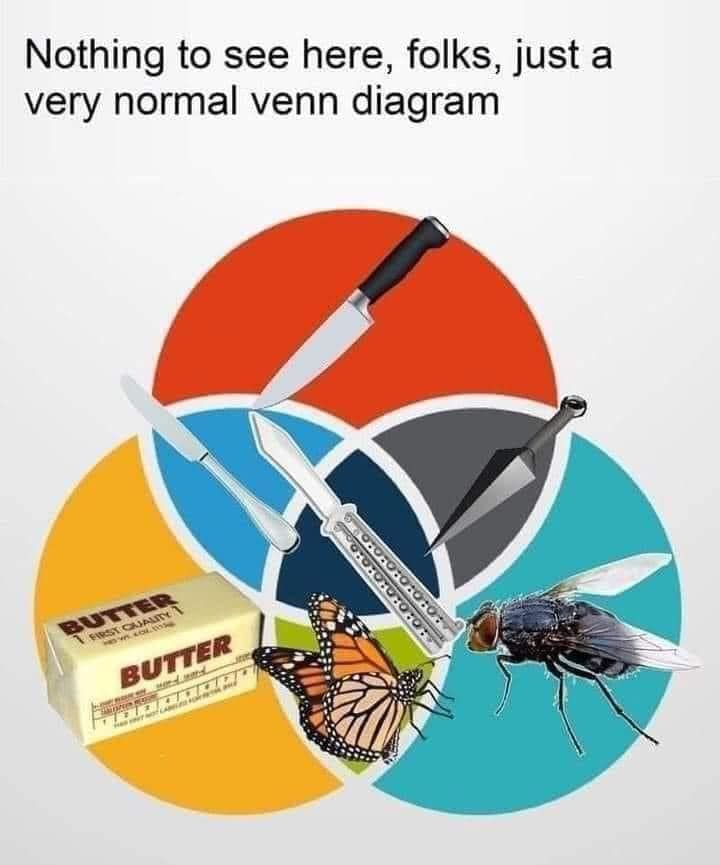 Venn diagram.jpg