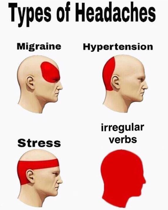 person-types-headaches-migraine-hypertension-irregular-verbs-stress.jpg