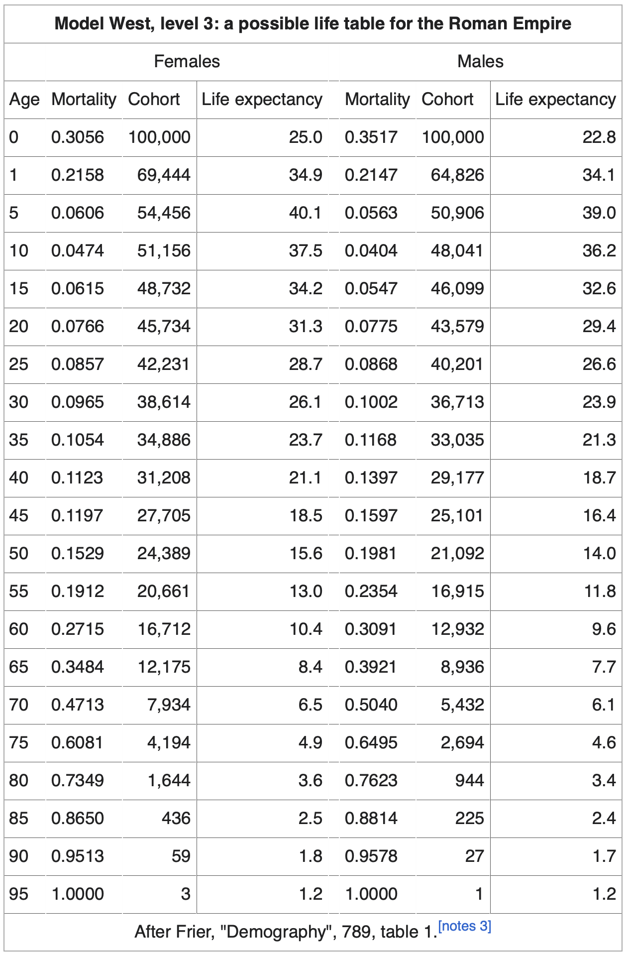 Screenshot 2024-02-12 at 1.43.49 PM.png
