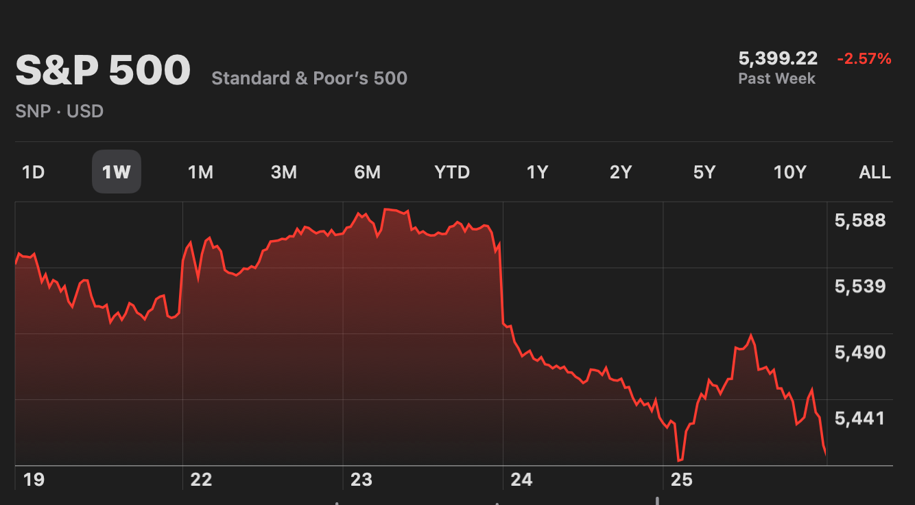 Screenshot 2024-07-26 at 6.58.09 AM.png