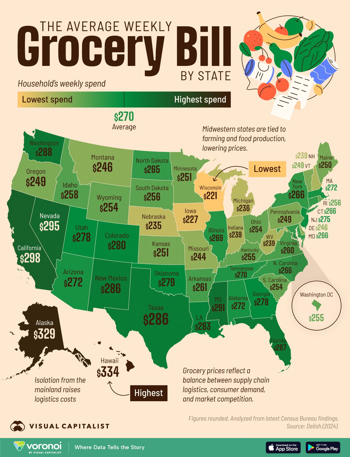 Grocery-Bills-by-State_Site.jpg