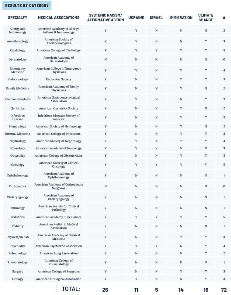 Screenshot 2025-01-15 at 6.37.34 PM.png