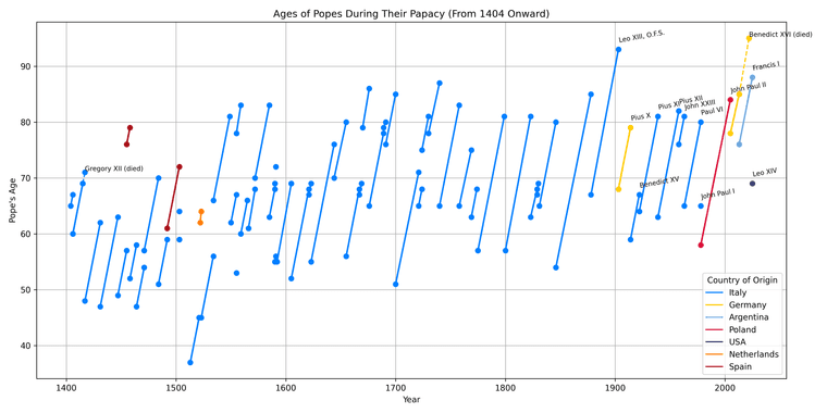 177eb542-92bb-4f5d-a92f-d5edaf267c54-image.png