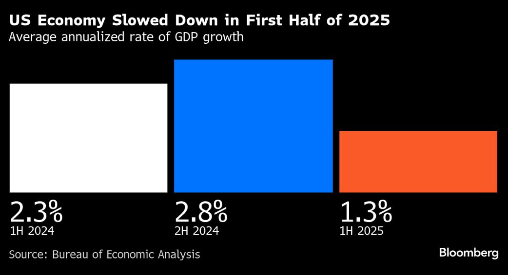 USGDP2025.jpeg