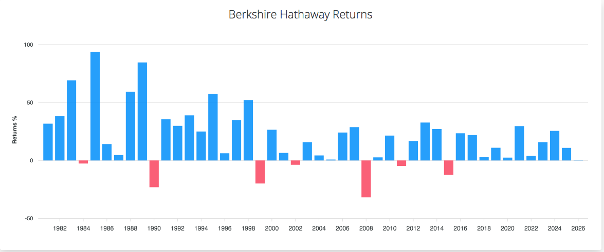 Screen Shot 2026-03-02 at 9.09.38 AM.png