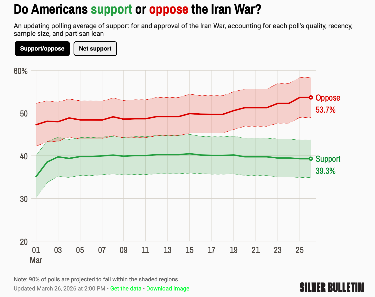 Screenshot 2026-03-26 at 2.36.26 PM.png